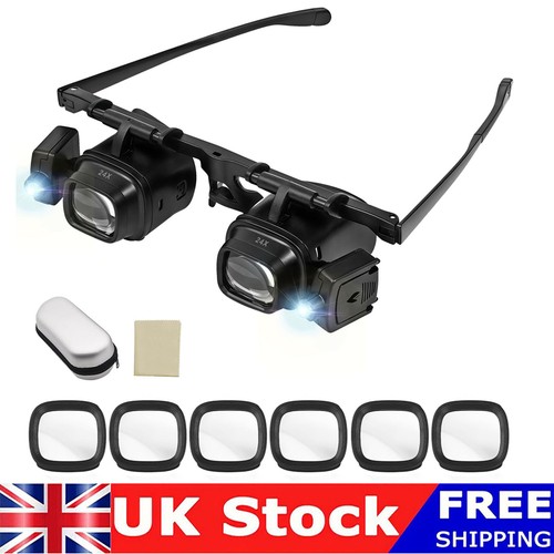 Magnifying glasses with - with, 2