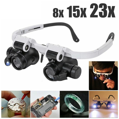 Head mounted magnifying - head-mounted,